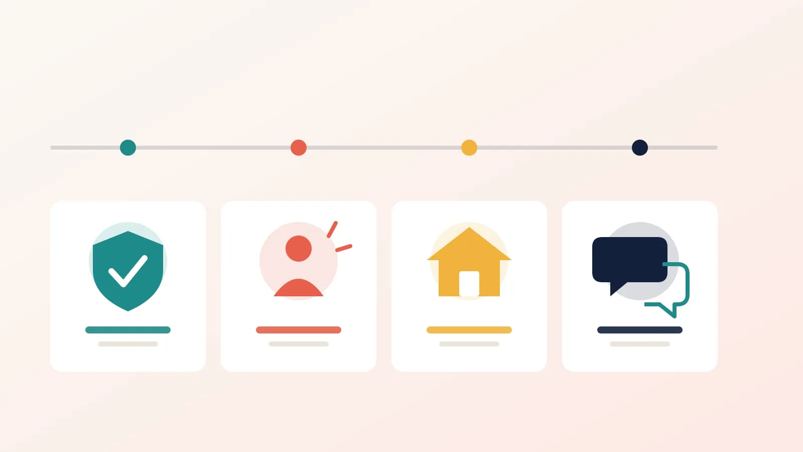 Illustration of four tiles showing a shield, a person, a house and speech bubbles, one for each readiness indicator
